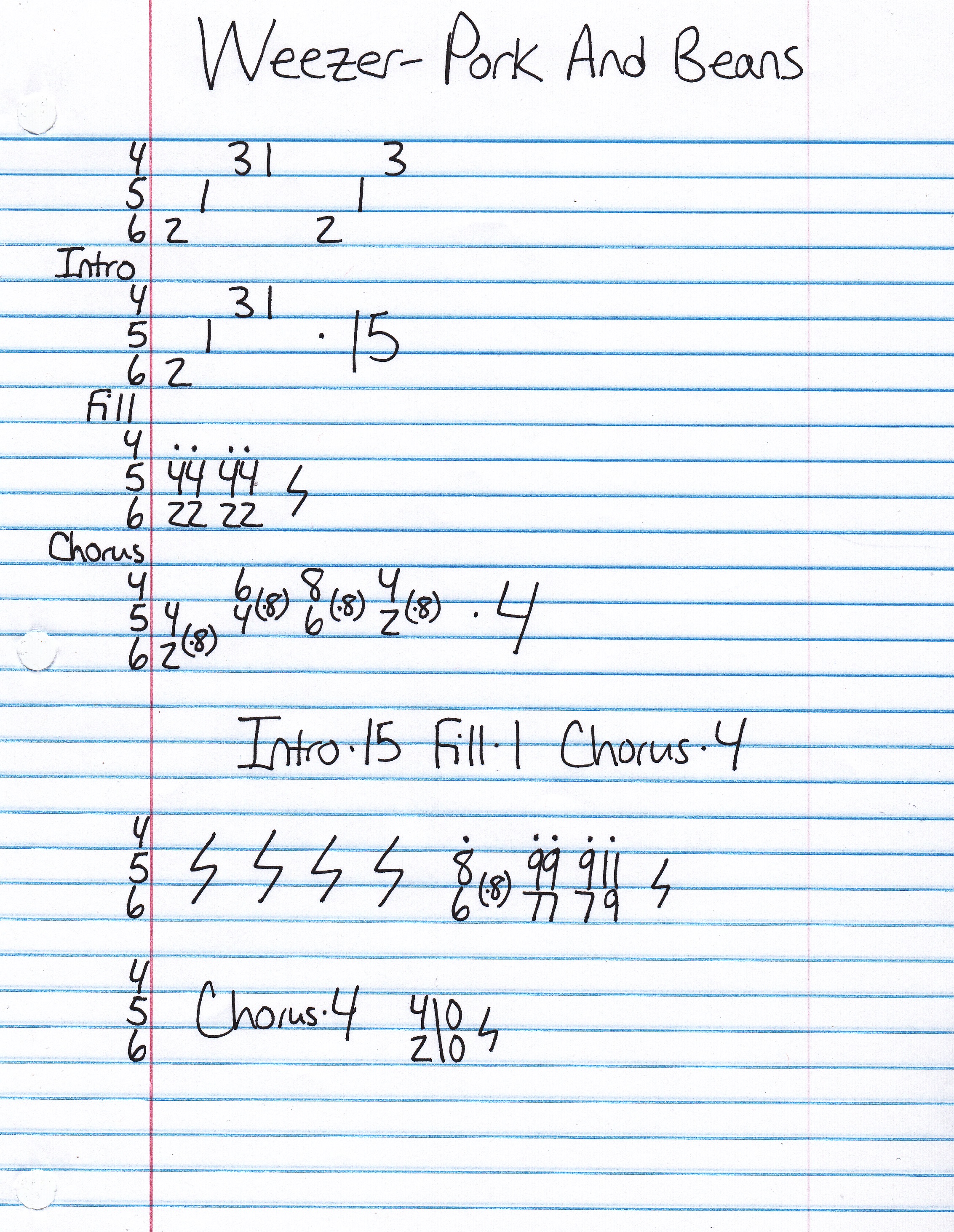 High quality guitar tab for Pork And Beans by Weezer off of the album Weezer. ***Complete and accurate guitar tab!***